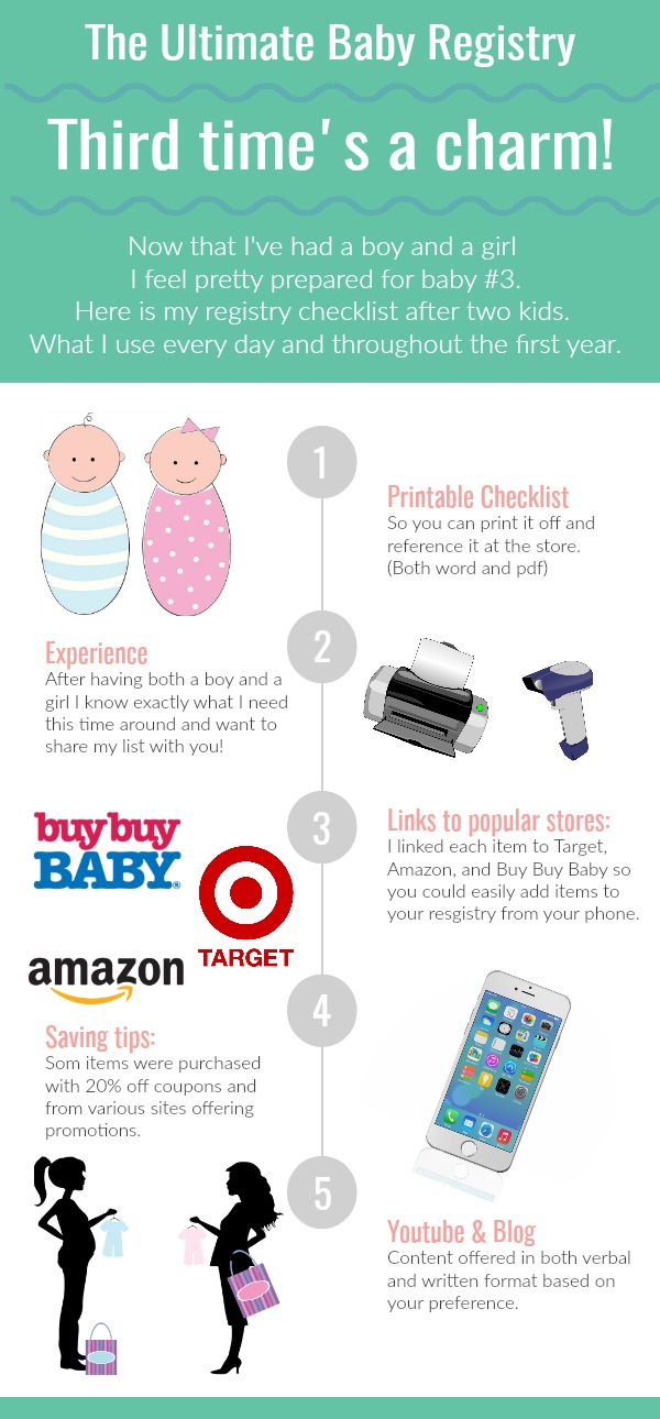 buy buy baby registry list